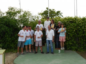 Actividades del Club de Vela