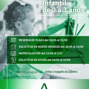 Ultimo día para reservar plaza en escuelas infantiles antes de la apertura mañana del plazo de solicitudes