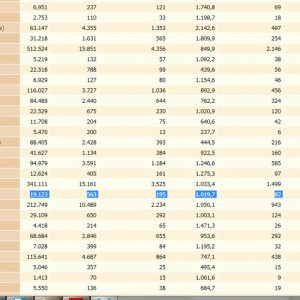 La tasa de incidencia de Chipiona baja a 1.019,7 hoy martes