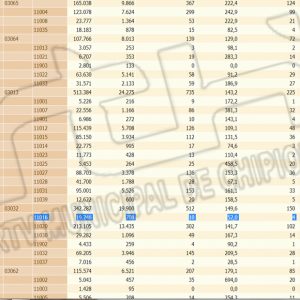 Chipiona sale del puente del Día de Andalucía con una gran bajada de la tasa de incidencia hasta  52,0