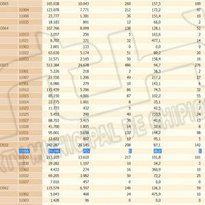 La tasa de incidencia covid en Chipiona vuelve a bajar y se sitúa en 26