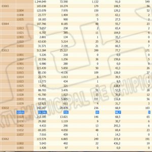 Chipiona vuelve a bajar de los 100 de tasa de incidencia covid