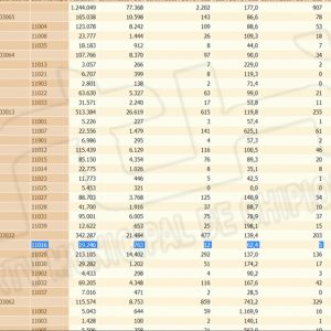 Baja la tasa de incidencia Covid en Chipiona a 62,4 sumando un solo contagio en las últimas 24 horas