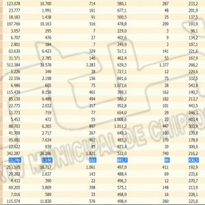 Una subida de 135 puntos en la tasa de incidencia Covid tras el fin de semana constata los efectos de la quinta ola en Chipiona