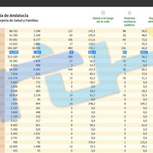 18 nuevos positivos hacen que Chipiona entre en nivel de alto riesgo con una tasa de incidencia covid de 301,4