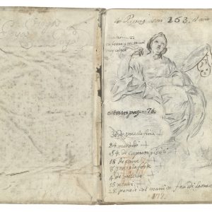 GOYA: “APUNTES” SUELTOS. “LA OBRA INACABADA”.