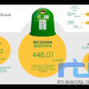 Eduardo Lorenzo anuncia que Chipiona alcanza cifras récord en reciclaje de vidrio